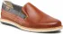 Poltopánky Pikolinos - M4E-3107C1 Brandy