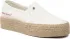 Espadrilky CROSS JEANS - JJ2R4013C White